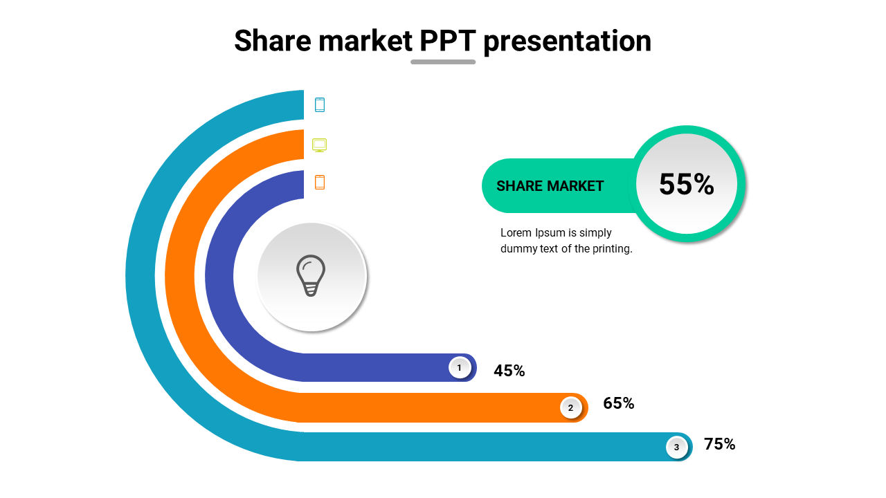 share market ppt presentation
